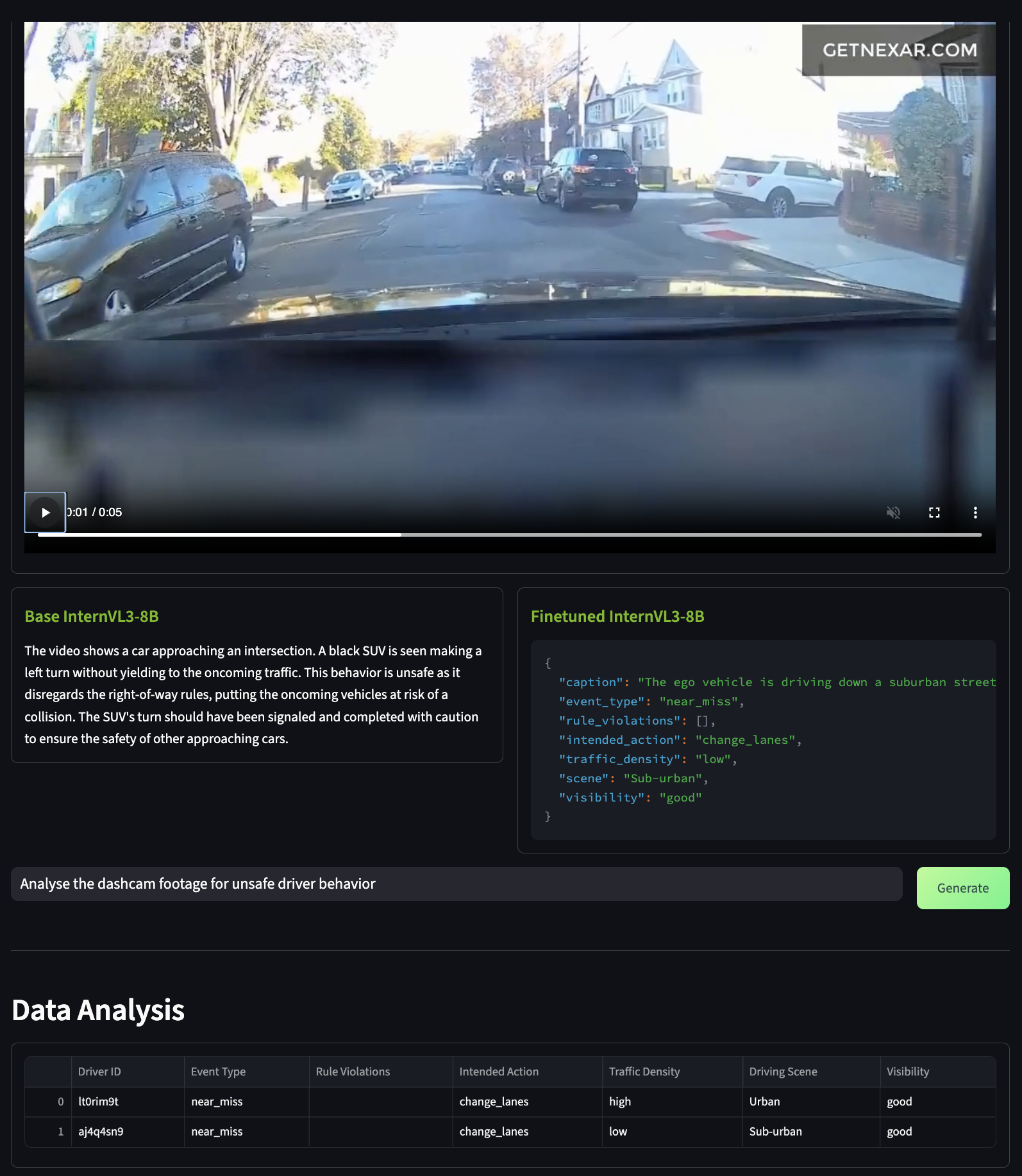 Finetuned Screenshot