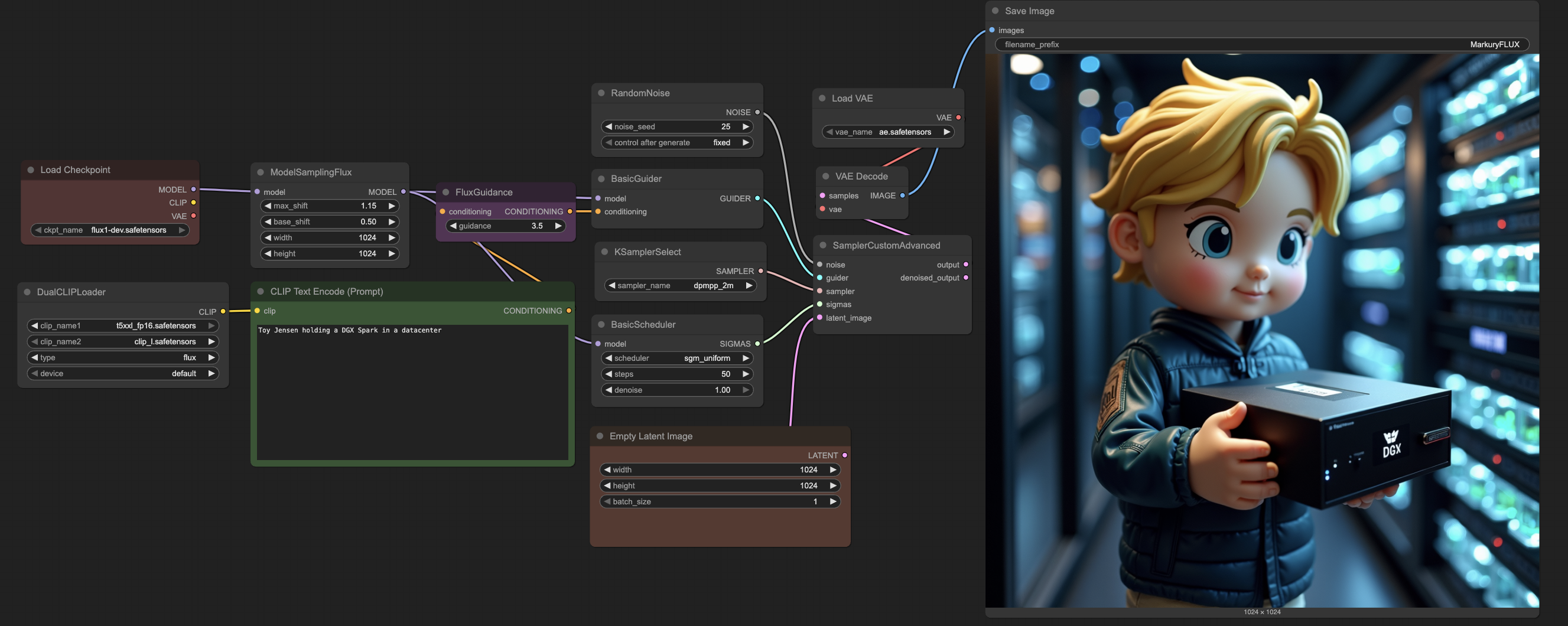 Base model workflow